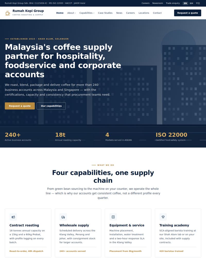 Preview of the Corporate Website build